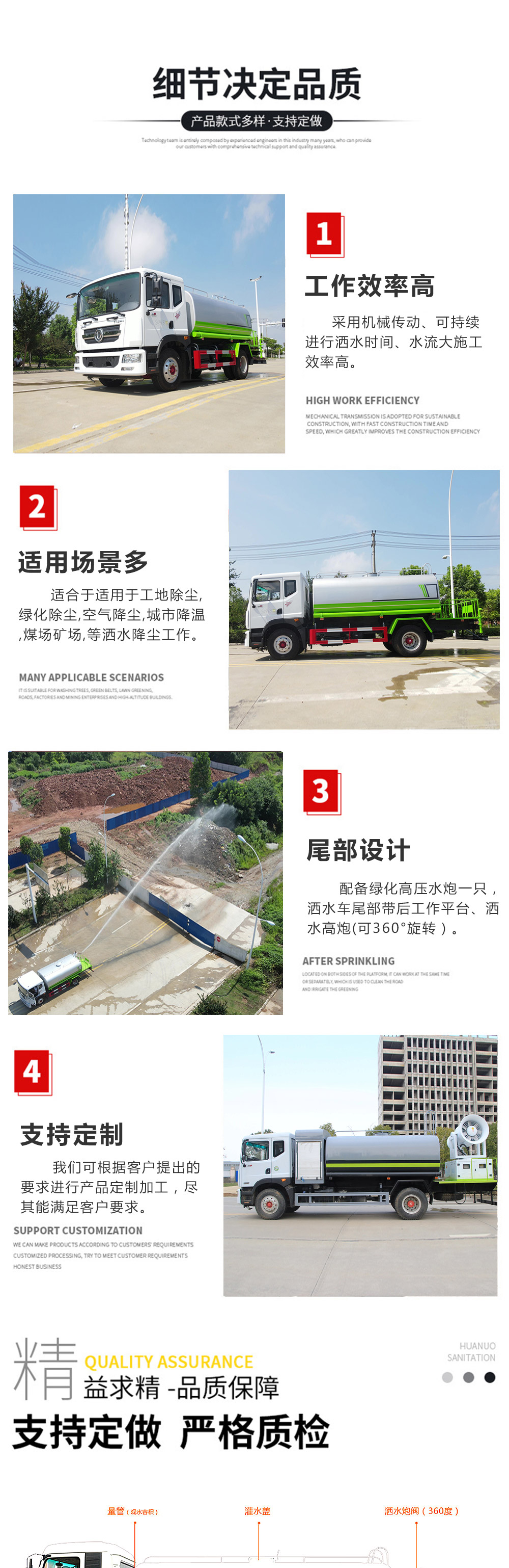 国五东风15方绿化喷洒车