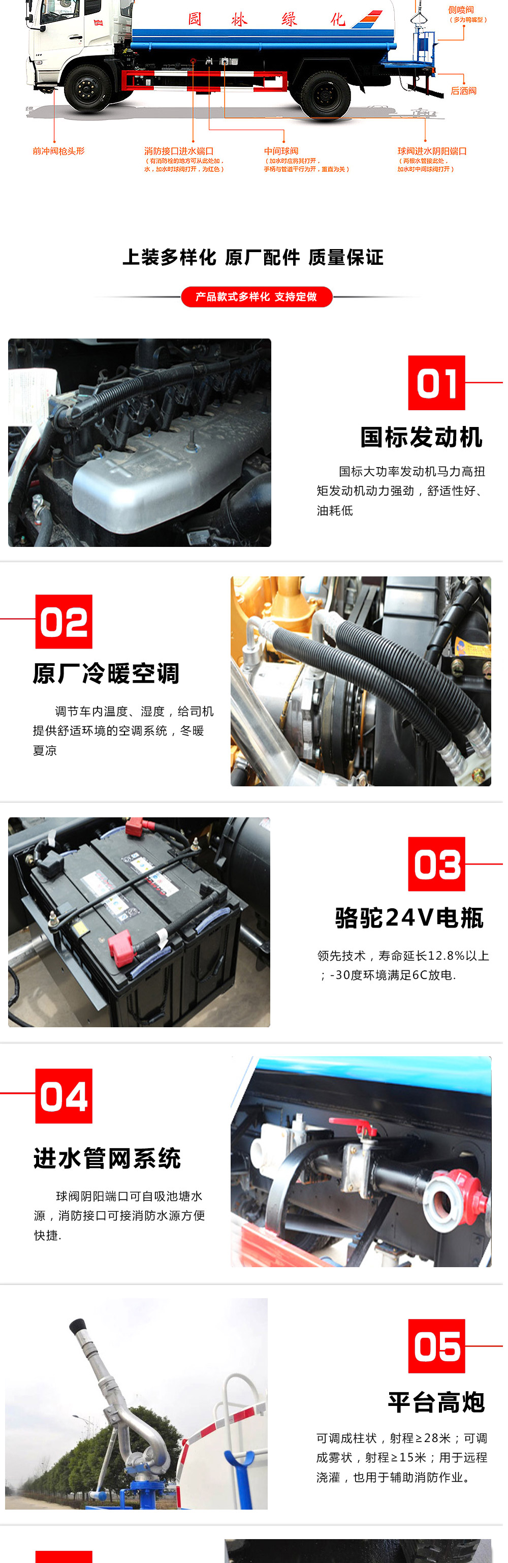 国五东风15方绿化喷洒车